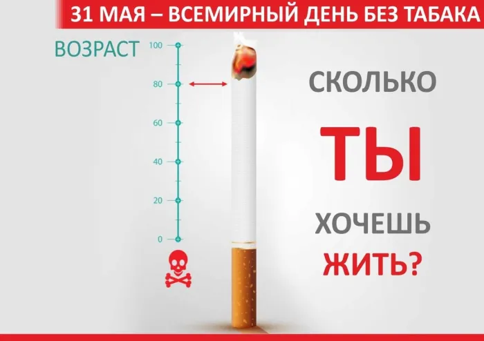 Картинки со Всемирным днем без табака (50 открыток). Картинки с надписями