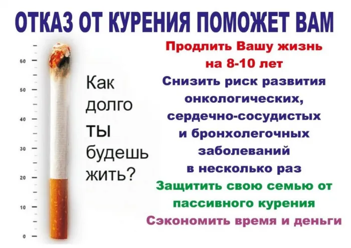 Картинки со Всемирным днем без табака (50 открыток). Картинки с надписями