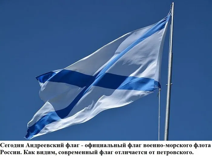 День Андреевского флага - картинки красивые. Картинки с Андреевским флагом