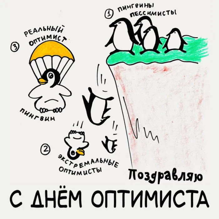 Картинки с Международным Днем оптимиста. Картинки с Днем оптимиста прикольные